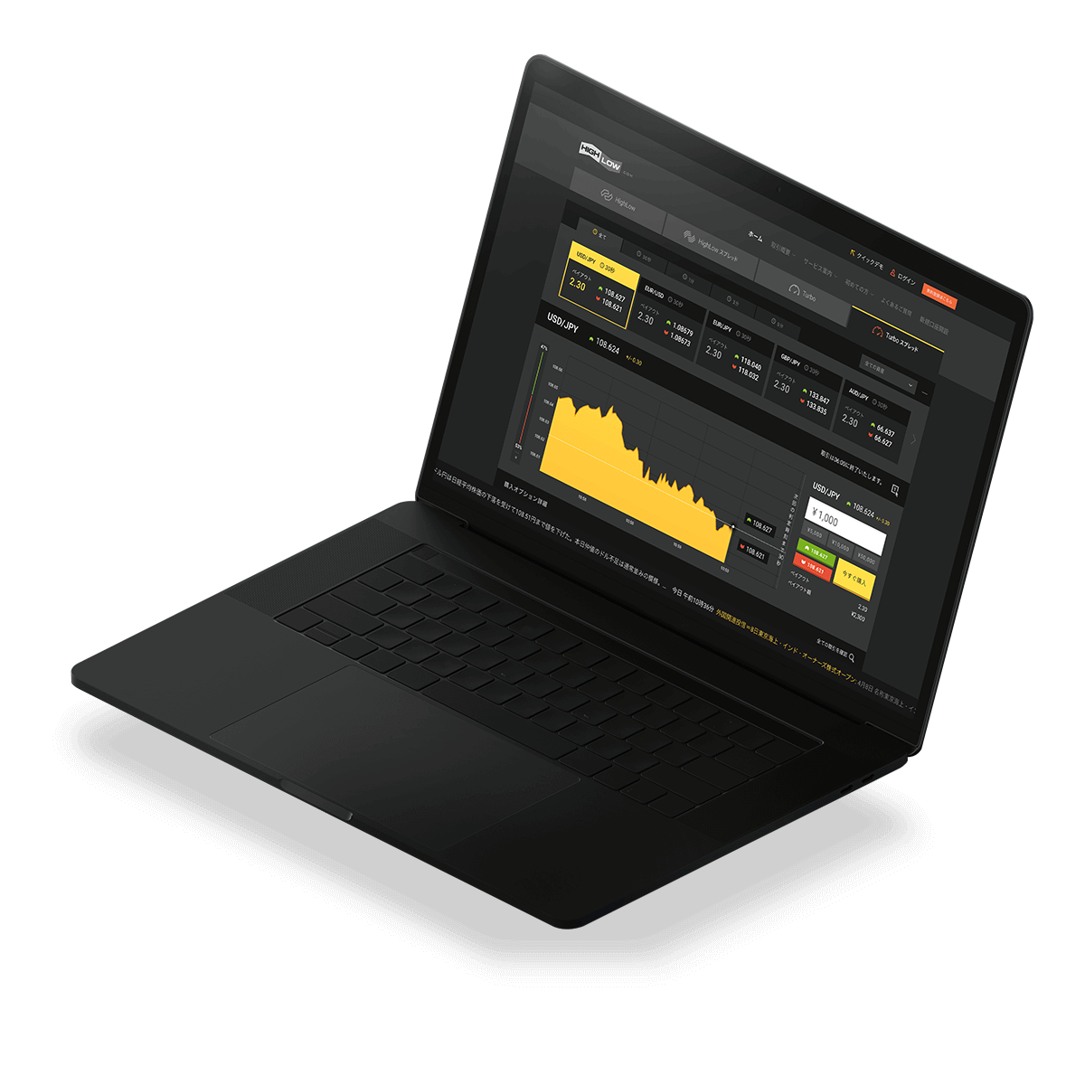 ハイローオーストラリア,始め方