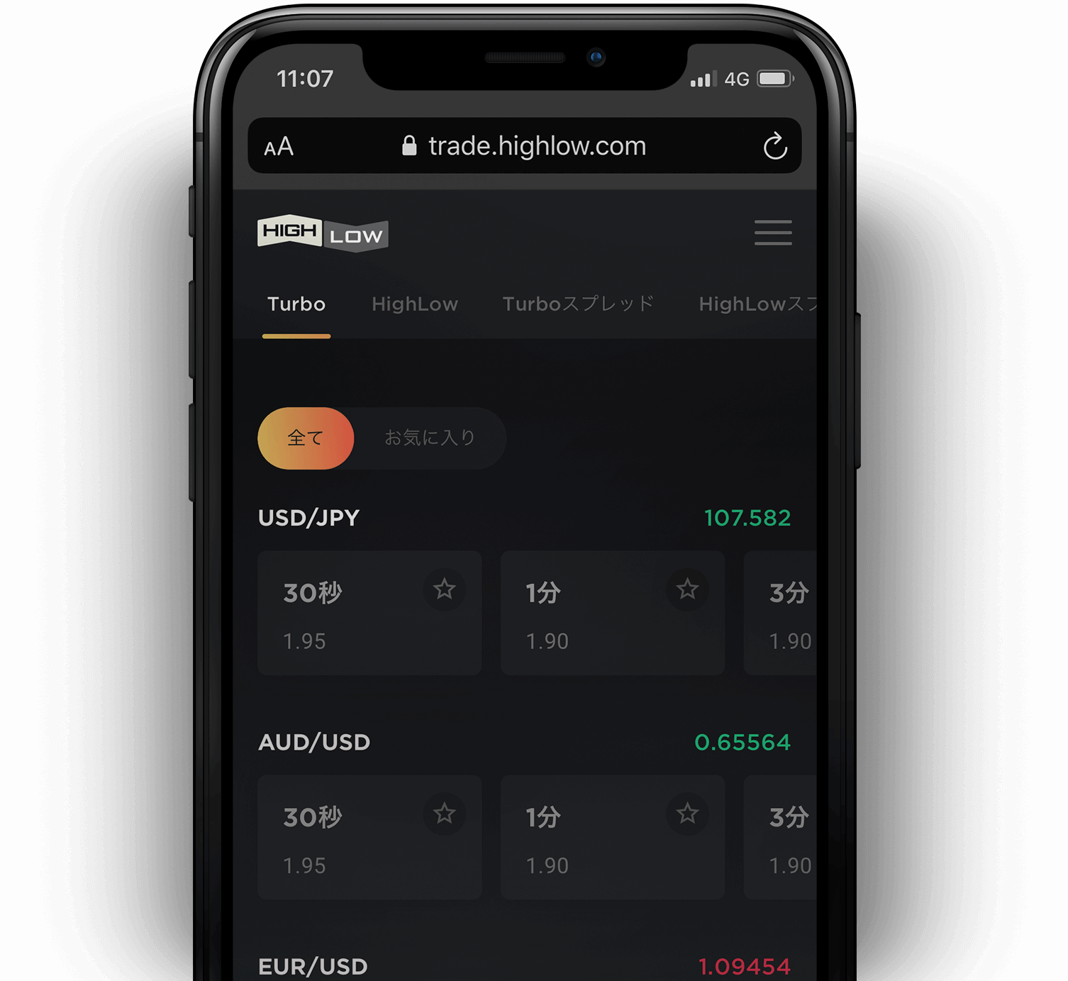 ハイローオーストラリア,スマホ,ログイン